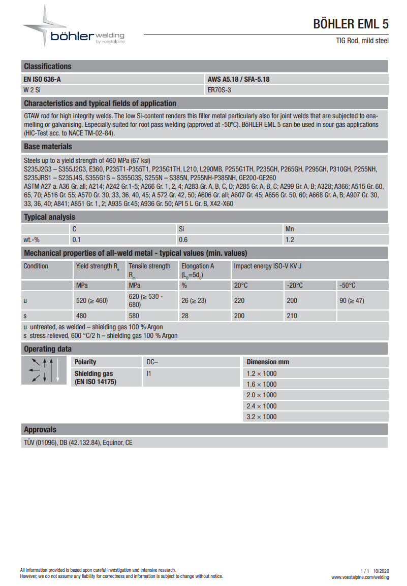 Böhler EML 5 Çubuk Elektrot