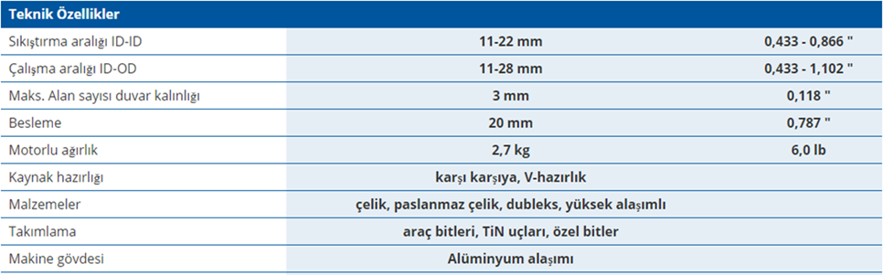 DWT MF2iw Boru Kaynak Ağzı Açma Makinesi