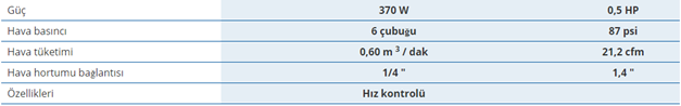 DWT MF2iw Boru Kaynak Ağzı Açma Makinesi