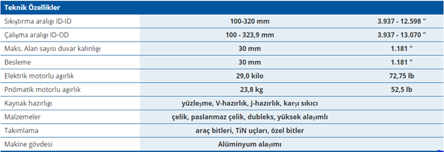 DWT MF5i Boru Kaynak Ağzı Açma Makinesi