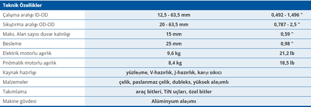 DWT MF3-25 Dıştan Kavramalı Boru Kaynak Ağzı Açma Makinesi