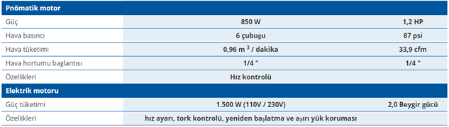 DWT MF3-25 Dıştan Kavramalı Boru Kaynak Ağzı Açma Makinesi