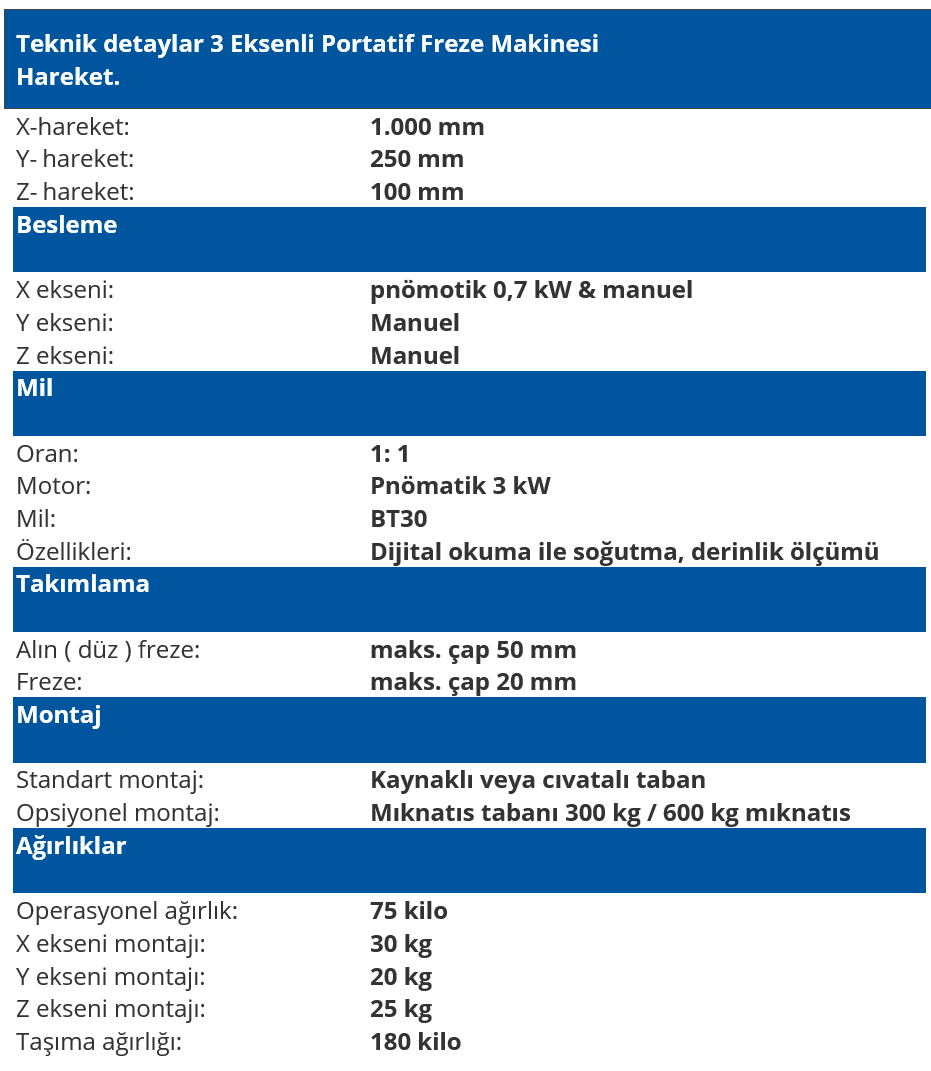 DWT 3 Eksenli Taşınabilir Freze Makinesi