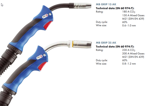 Binzel MB GRIP Hava Soğutmalı MIG/MAG Kaynak Torçu