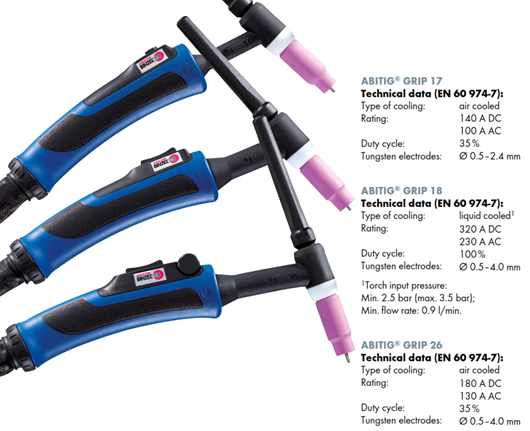 Binzel ABITIG® GRIP TIG Kaynak Torçu (Hava Soğutmalı)