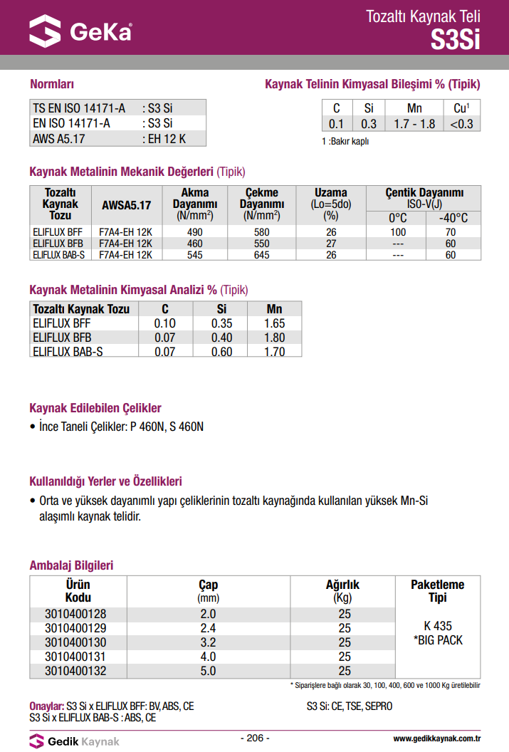 GeKa S3Si Tozaltı Kaynak Teli